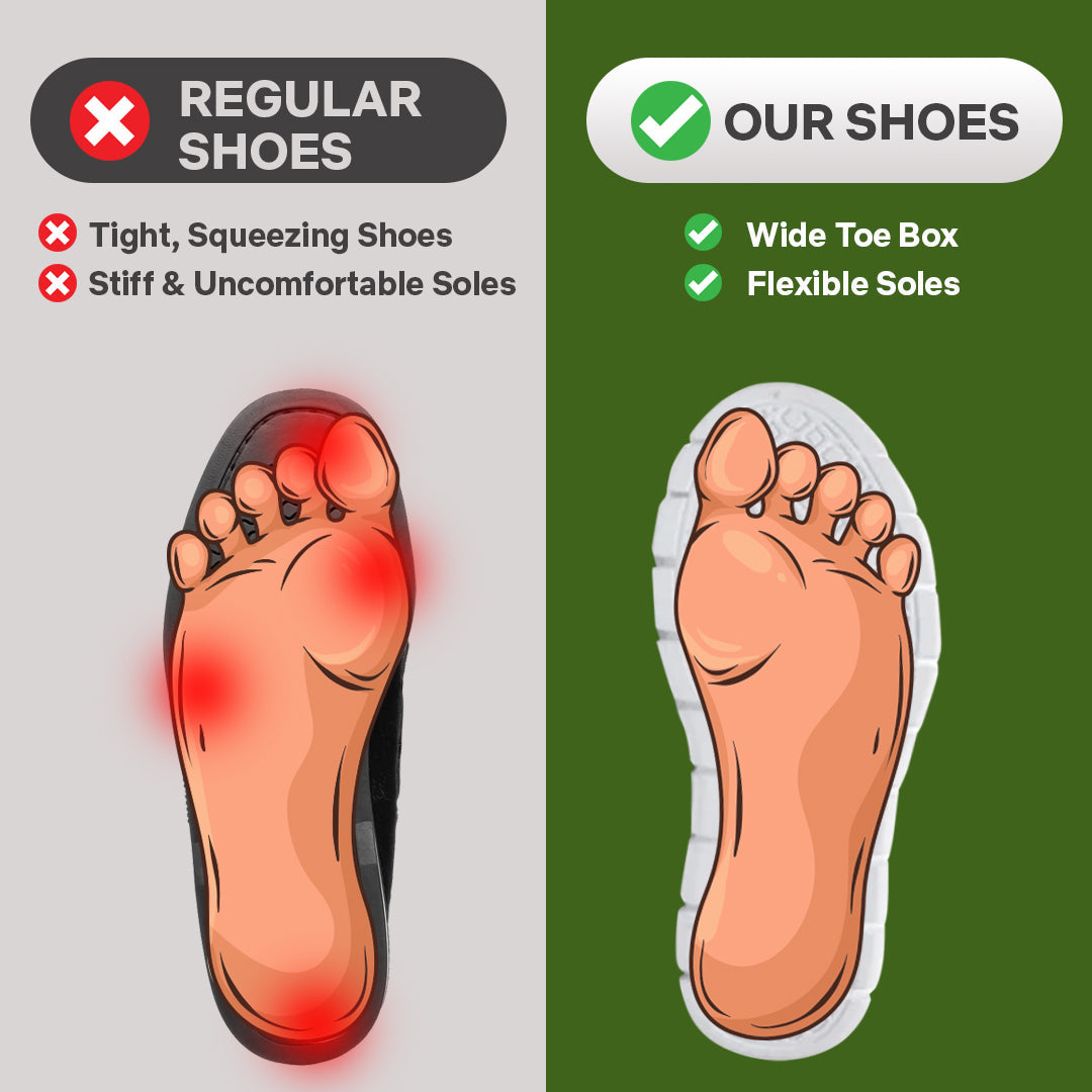 12-Hour Shift Shoes for All-Day Foot, Knee & Back Pain Relief